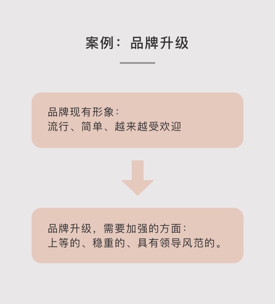 品牌形象关键词