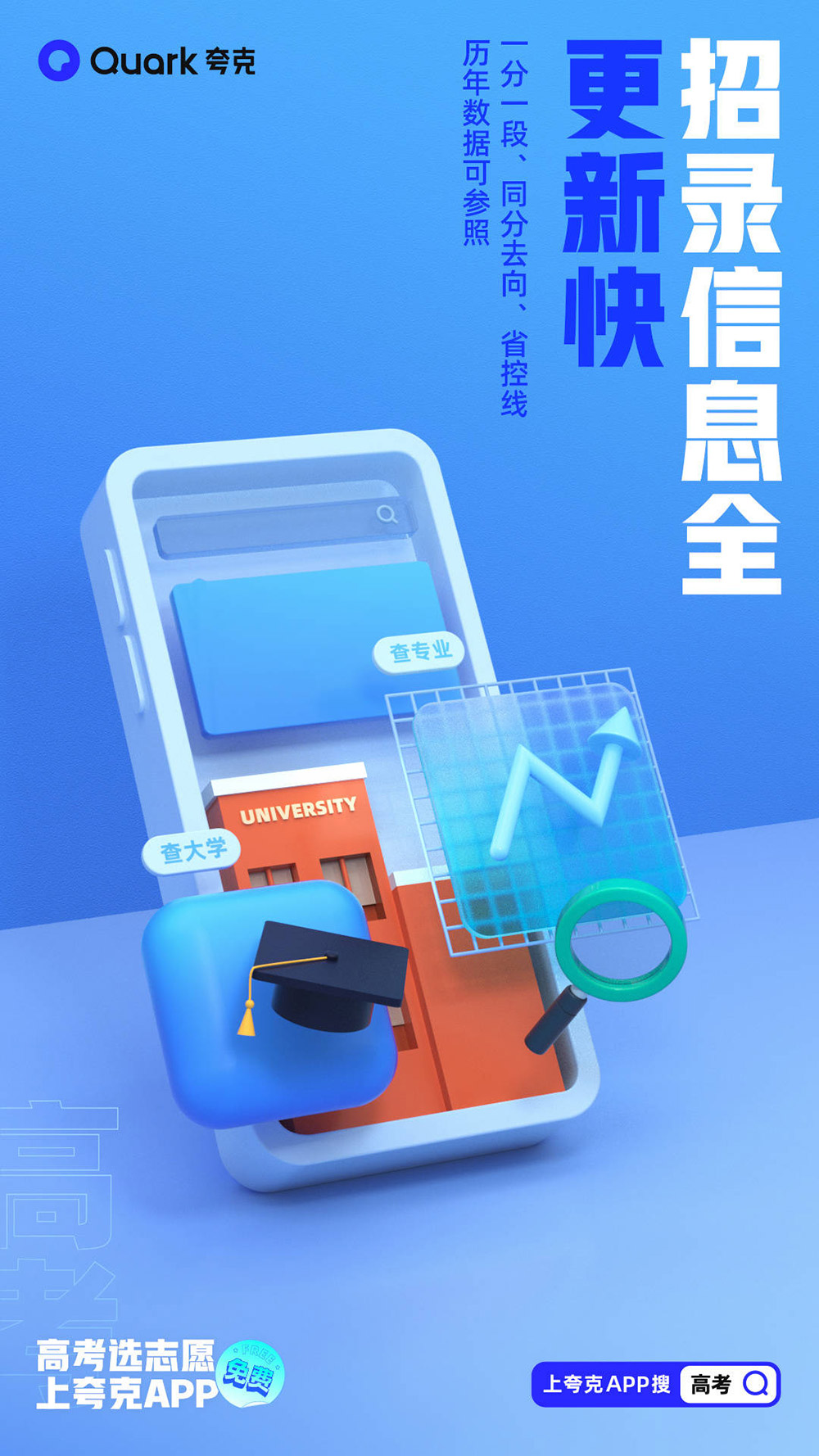 如何使用品牌色？来看看夸克怎么做