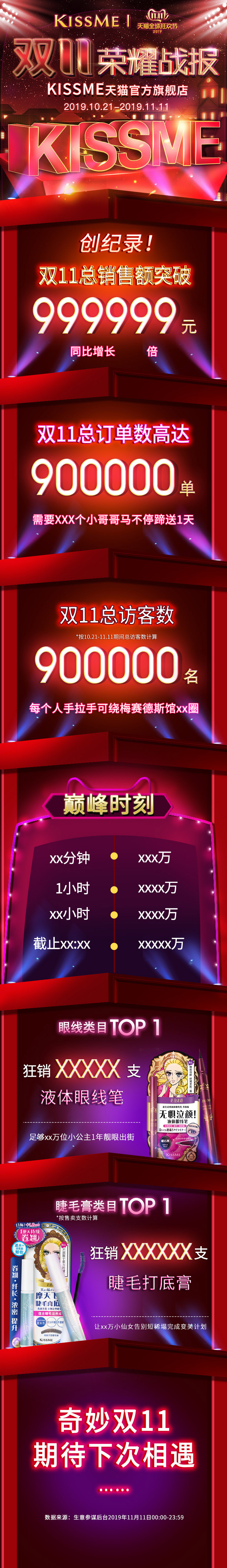 红红火火！12张商业战报长图设计