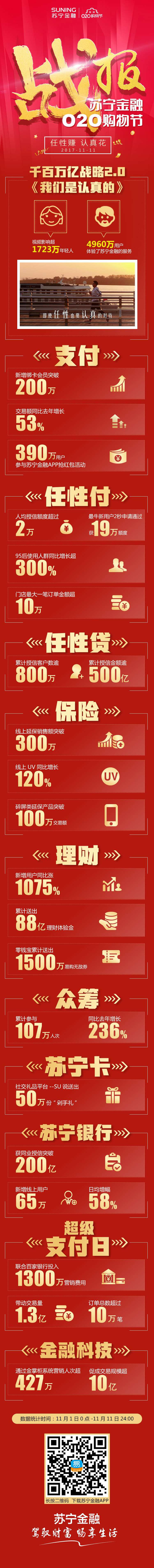 红红火火！12张商业战报长图设计