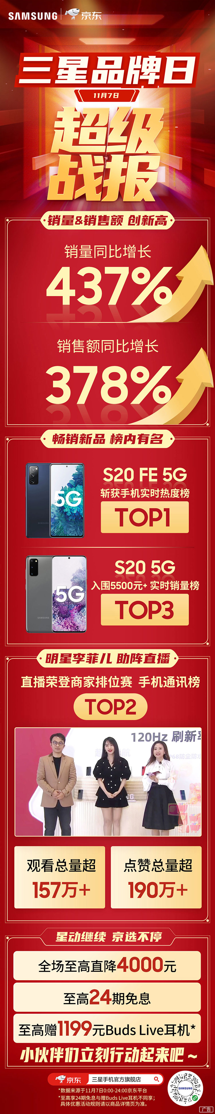 红红火火！12张商业战报长图设计
