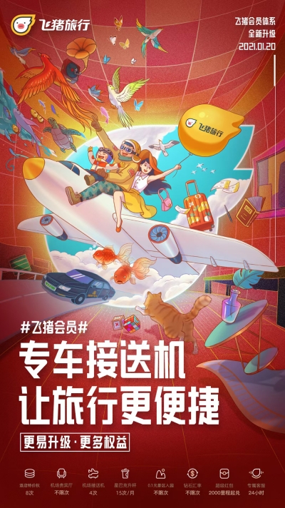 创意无限！飞猪旅行营销海报设计 - 15图