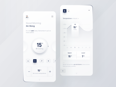 让智能家居提高你的生活 - 12图