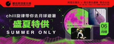 风格多样！一组网易自制音乐栏目banner设计 - 17图